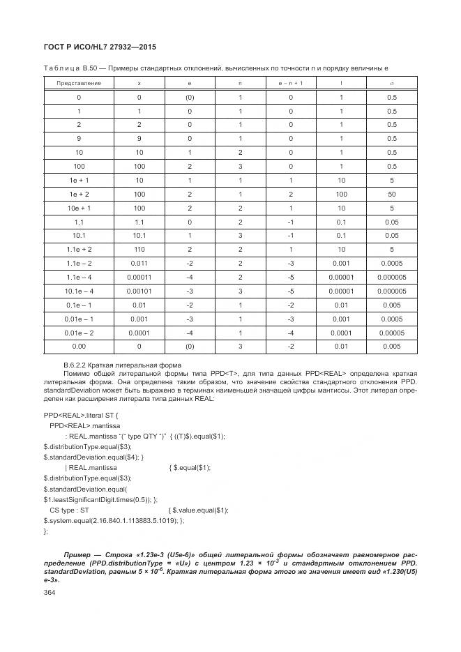 ГОСТ Р ИСО/HL 7 27932-2015, страница 368